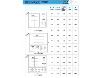 Wall-mounted Low Voltage Power Supply Panel